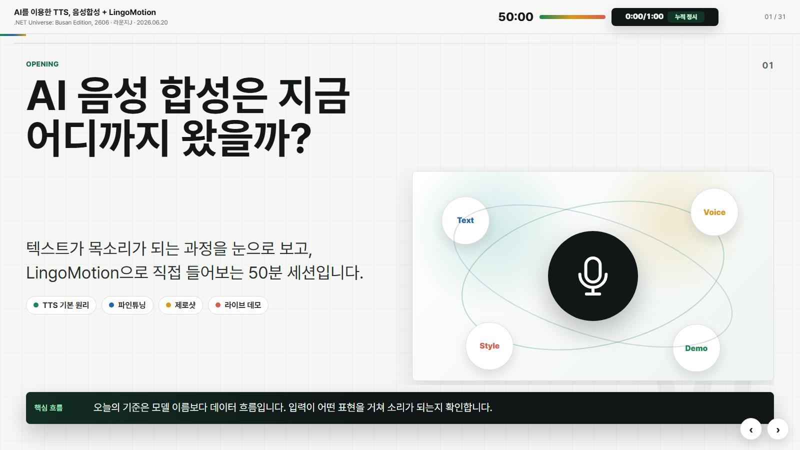 AI 음성 합성은 지금 어디까지 왔을까?