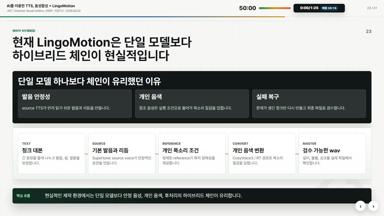 한국어 음성 체인과 모델 선택