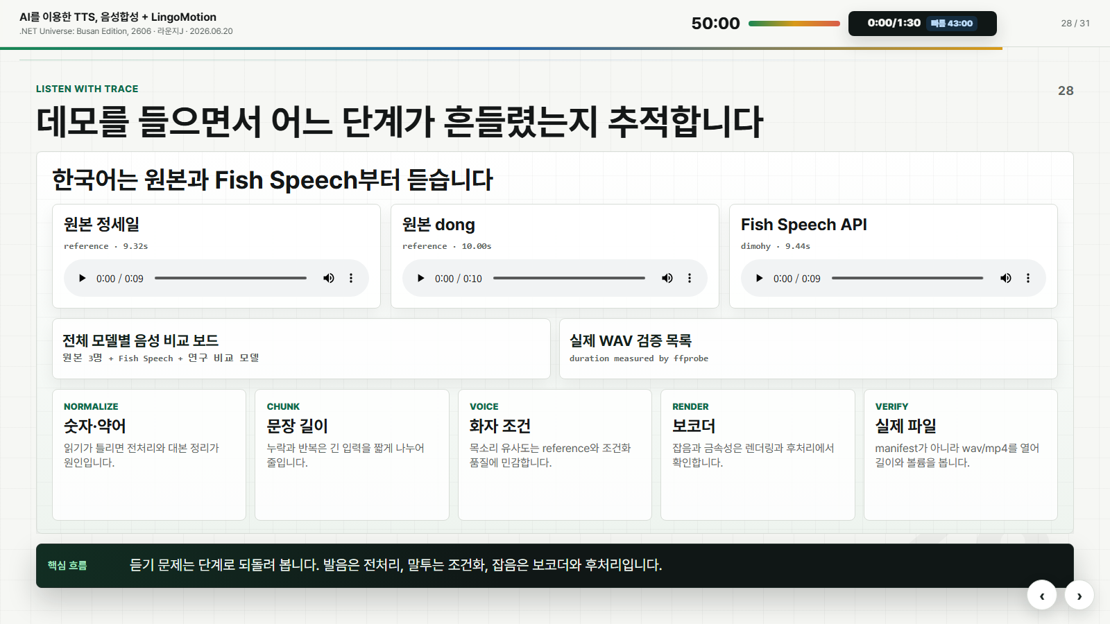 모델별 음성 비교와 검수 포인트