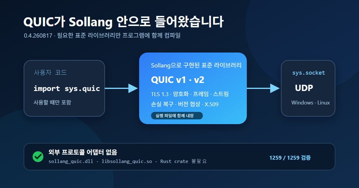 Sollang으로 QUIC를 직접 구현해 봤습니다